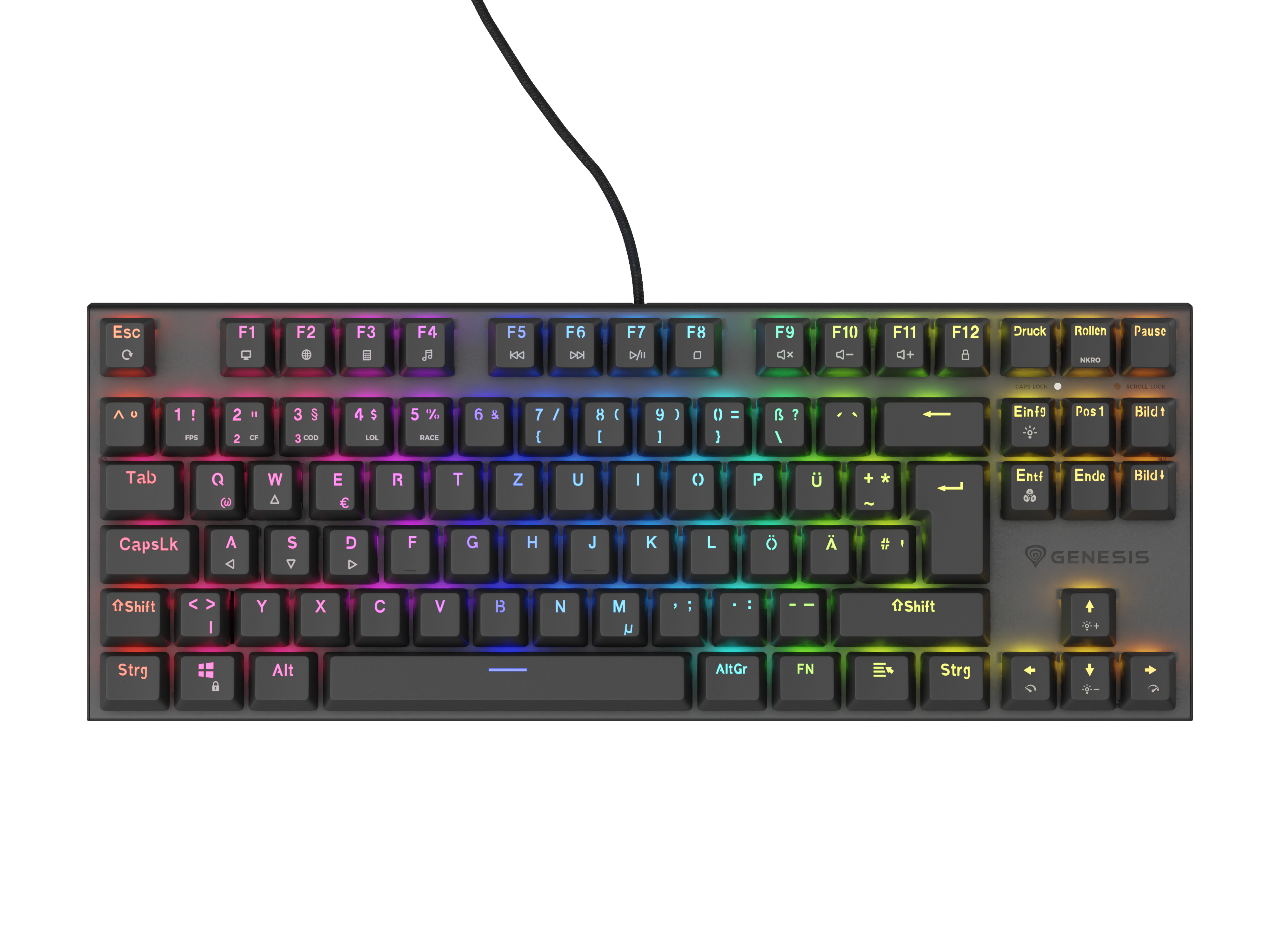 Thor 303 TKL - RGB - Gaote Outemu BROWN - Kabelgebunden - DE
